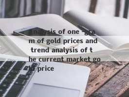 Analysis of one -gram of gold prices and trend analysis of the current market gold price